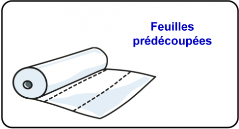 Feuilles prédécoupées