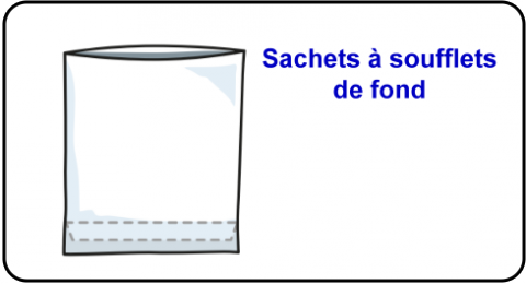 Sacs à soufflets de fond