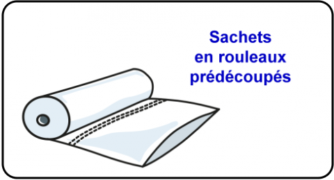 Sacs en rouleaux prédécoupés