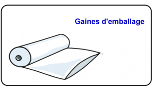 Gaines