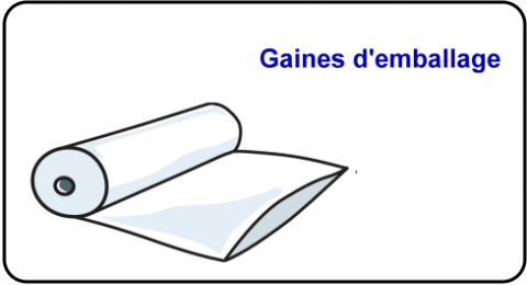 Gaines