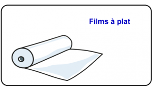 Films à plat