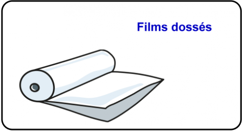 Films dossés