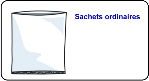 Sacs ordinaires