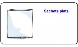 Sachets plats