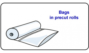 Bags in precut rolls