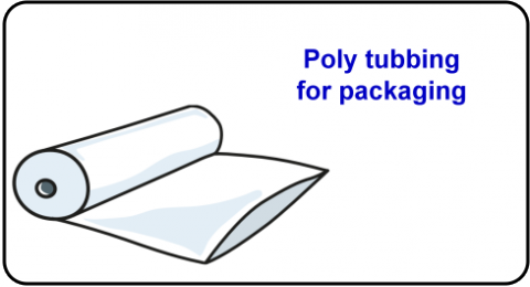 Poly tubbing for packaging