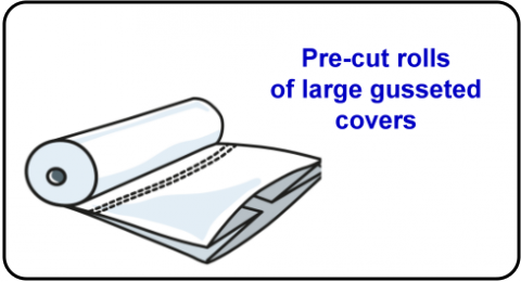 Pre-cut rolls of large gusseted cover