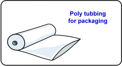 Poly tubbing for packaging