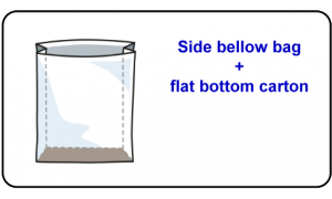 Side bellow bag flat bottom carton