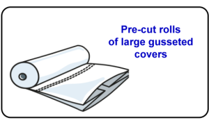 Pre-cut rolls of large gusseted cover Pre-cut rolls of large gusseted cover