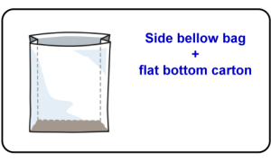 Side bellow bag flat bottom carton Side bellow bag flat bottom carton