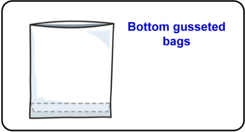 Bottom gusseted bags Bottom gusseted bags