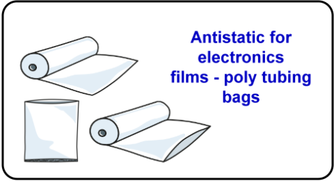 Antistatic Antistatic