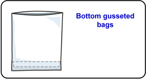 Bottom gusseted bags Bottom gusseted bags
